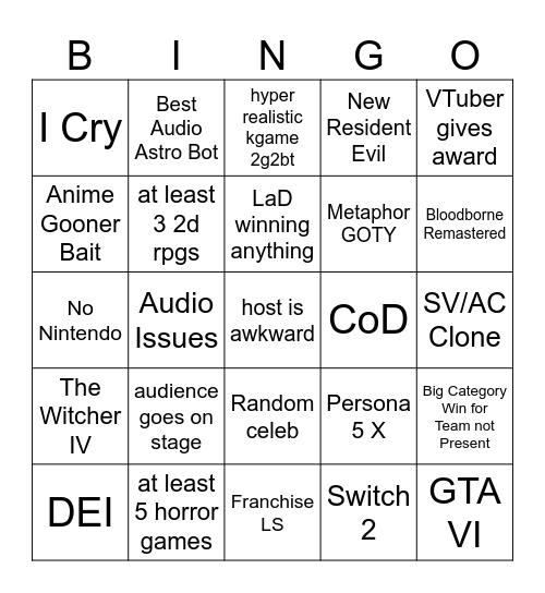 Game Awards 2024 Bingo Card