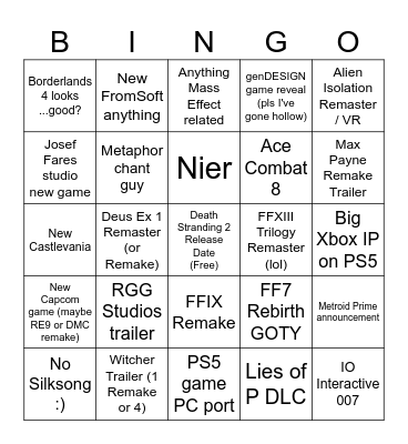 TGA 2024 delusions Bingo Card