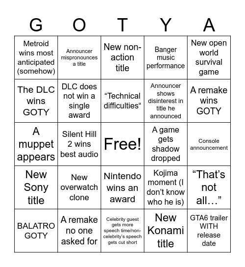 Rye’s GOTY Award Bingo Card