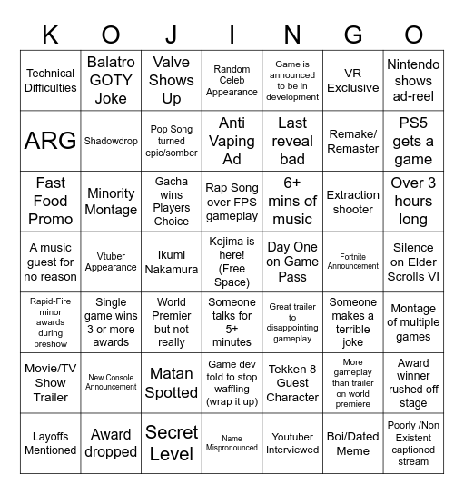 The Game Awards Kojingo Bingo Card