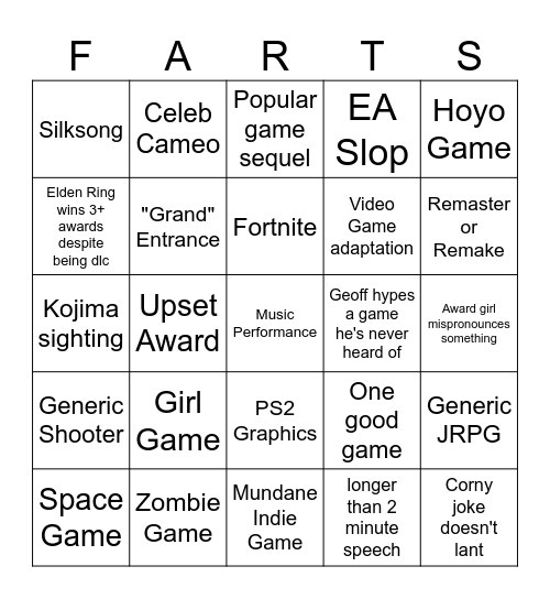 Game Awards 2024 Bingo Card