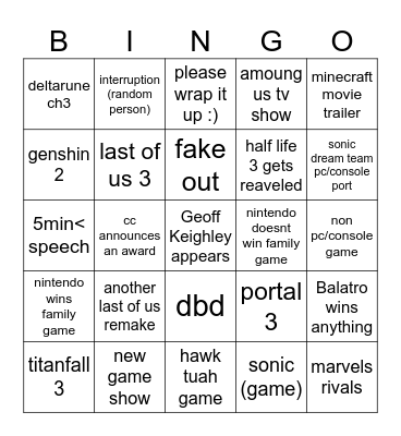 game awards Bingo Card