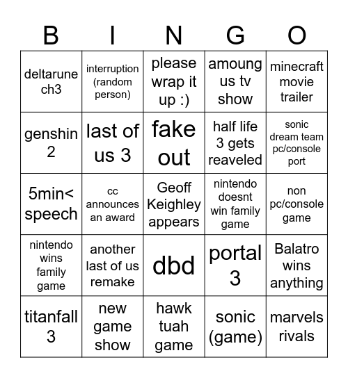 game awards Bingo Card