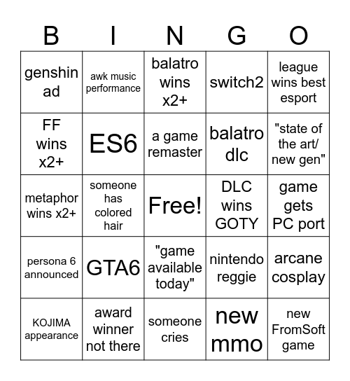 The Game Awards BINGO Card