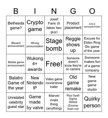 Game Awards 2024 Bingo Card