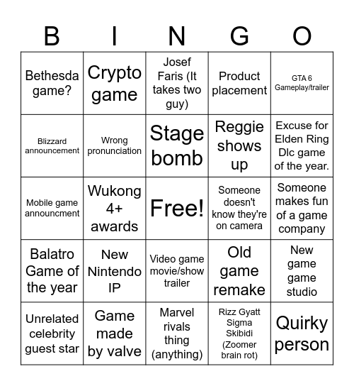 Game Awards 2024 Bingo Card