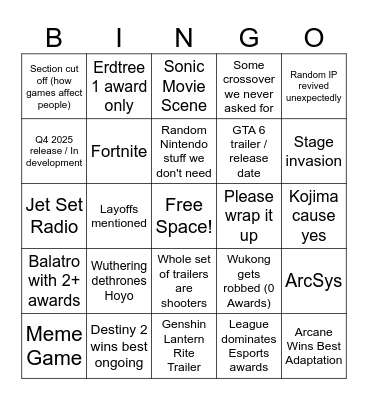 Game Awards Bingo Moment Bingo Card