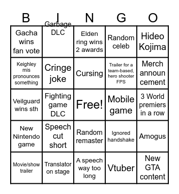 Game awards Bingo Card