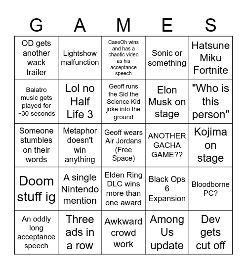 The Game Awards 2024 Bingo Card