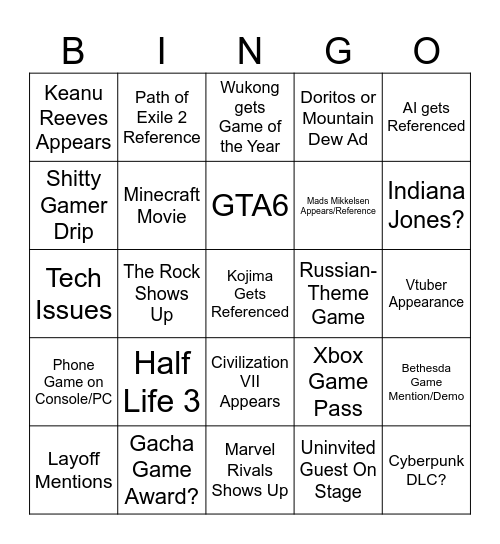 Game Awards: Does it Show or Say? Bingo Card