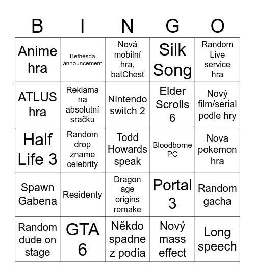 Czenglish bingo Card