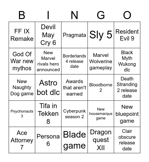 TGA 2024 Andy predictions Bingo Card