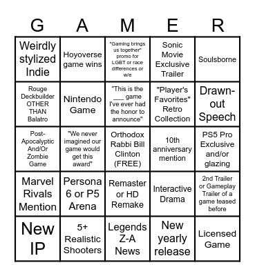 Game Awards 2024 Bingo Card
