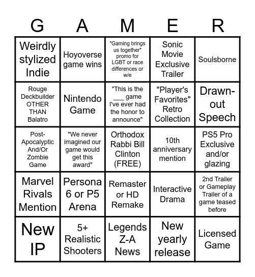 Game Awards 2024 Bingo Card