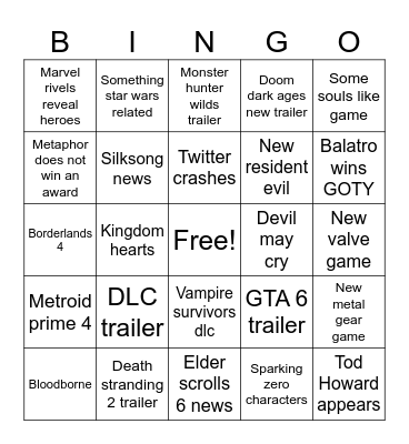 Game of the year awards Bingo Card