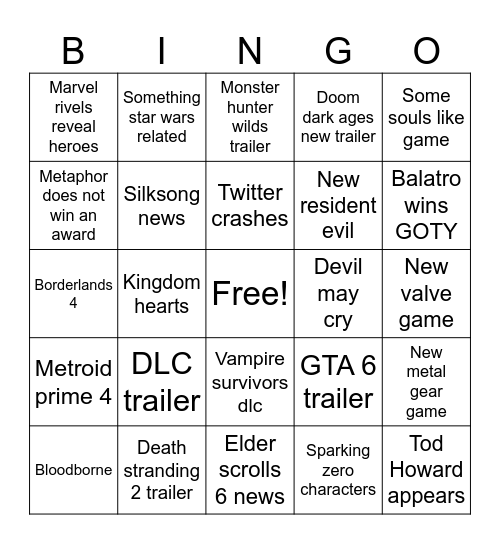 Game of the year awards Bingo Card