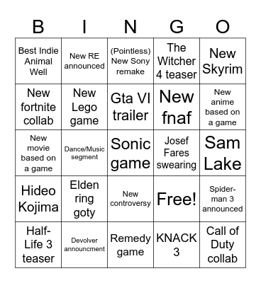 Game awards bingo! Bingo Card