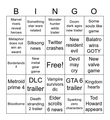 Game of the year awards Bingo Card
