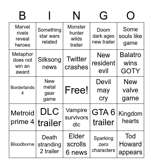 Game of the year awards Bingo Card