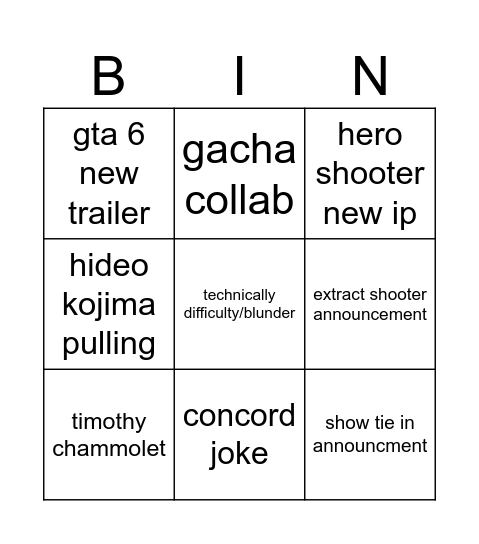 game awards bingo Card