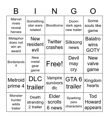 Game of the year awards Bingo Card