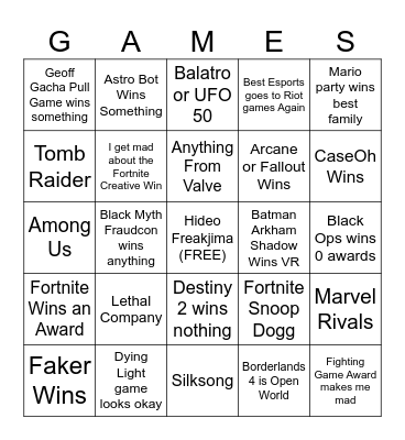 Geoff Drinking Game Bingo Card
