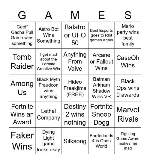 Geoff Drinking Game Bingo Card