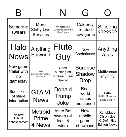 Game Awards 2024 Bingo Card