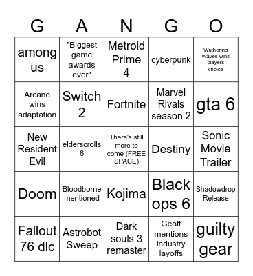 game awards 2024 Bingo Card
