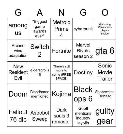 game awards 2024 Bingo Card