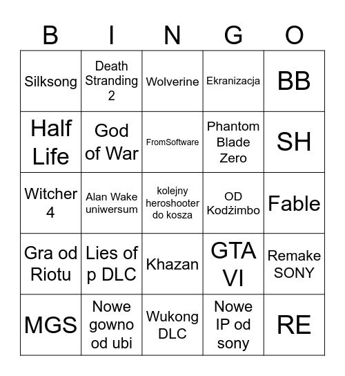 TheGameAwards Bingo Card