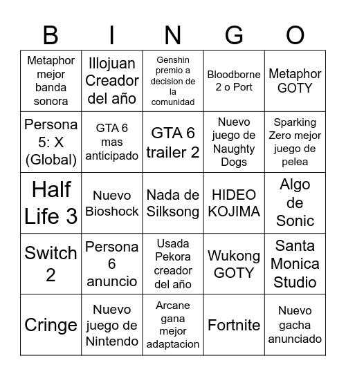 Game Awards bingo Card