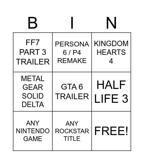 GAME AWARDS BINGO Card