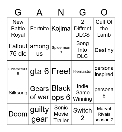 game awards 2024 Bingo Card