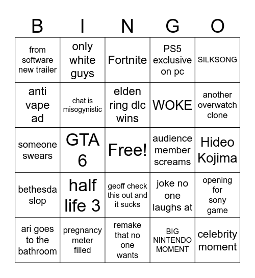 GAME AWARDS 2024 Bingo Card