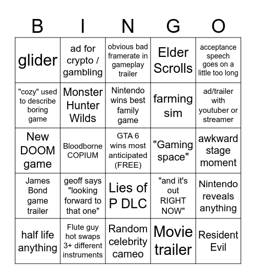 The Game Awards 2024 shitpost bingo Card