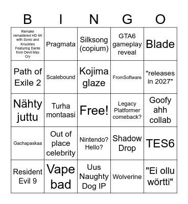 Game Awards Bingo Card
