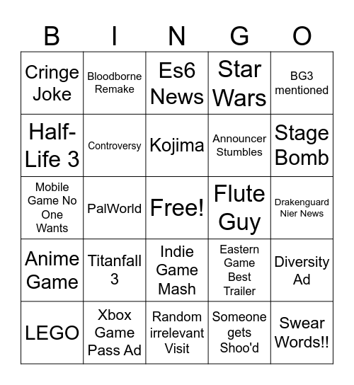 Game Wards bingo Card
