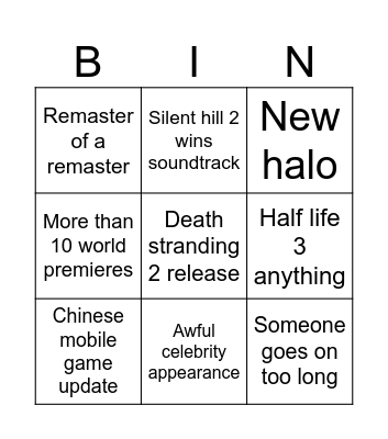 Game awards Bingo Card