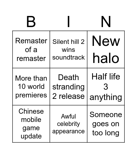 Game awards Bingo Card