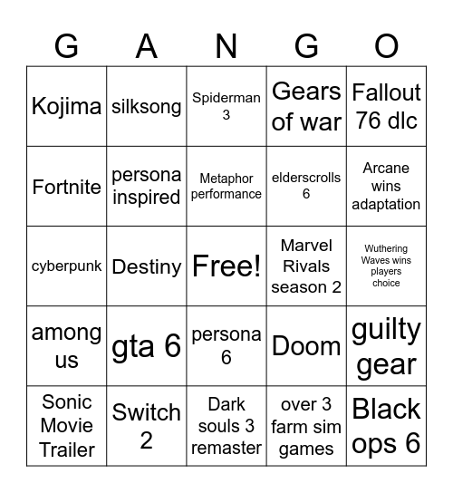 game awards 2024 Bingo Card