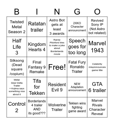 Game Awards Predictions Bingo Card