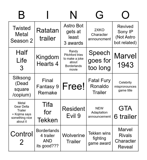 Game Awards Predictions Bingo Card