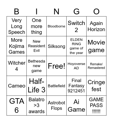 The game awards Bingo Card