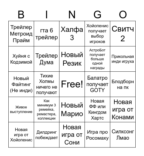 GOTY 2024 Bingo Card