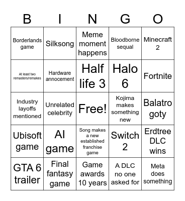 Game awards 2024 Bingo Card