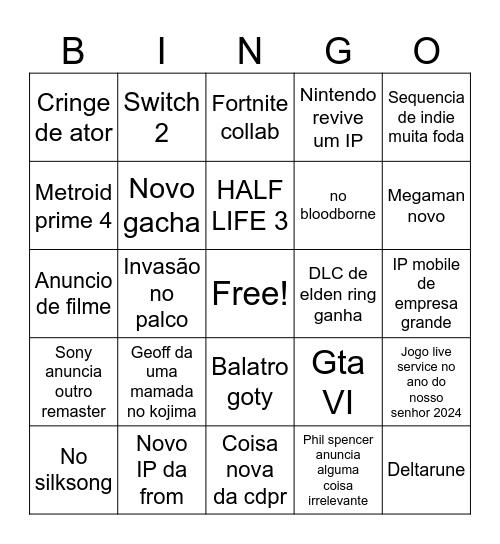 Game awards Bingo Card