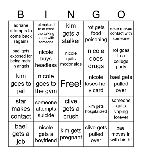 2025 polycule bingo card Bingo Card