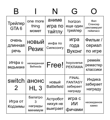 Гейм Эвордс 2024 Bingo Card