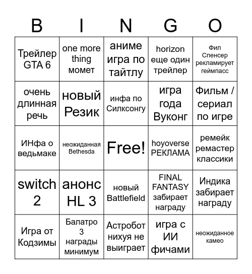 Гейм Эвордс 2024 Bingo Card